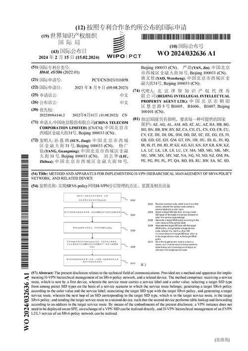 龙口vpn价格多少_域名续费价格是多少？