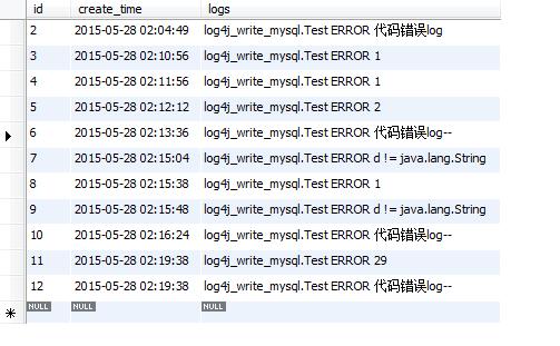 log4j 输出到数据库_配置HBase应用输出日志