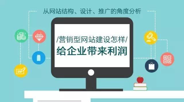 龙岗在线网站制作_客户服务包