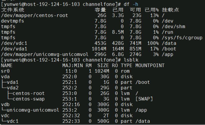 linux 扩容一个数据盘分区_扩容数据盘