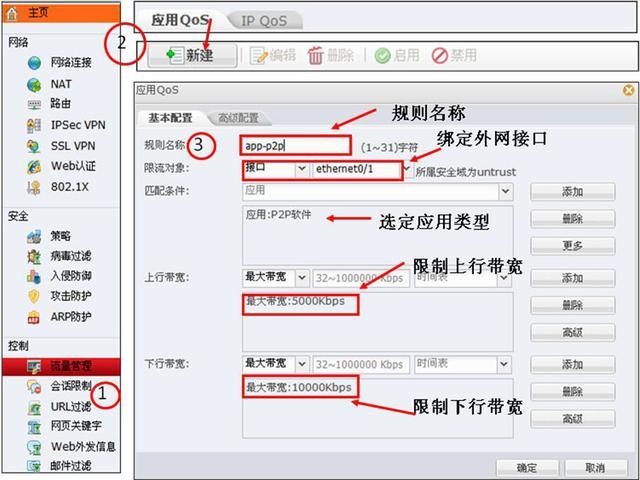 对象存储应用举例：配置SMN通知_典型应用举例