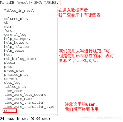 linux下mysql数据库使用_Linux下配置工具的使用