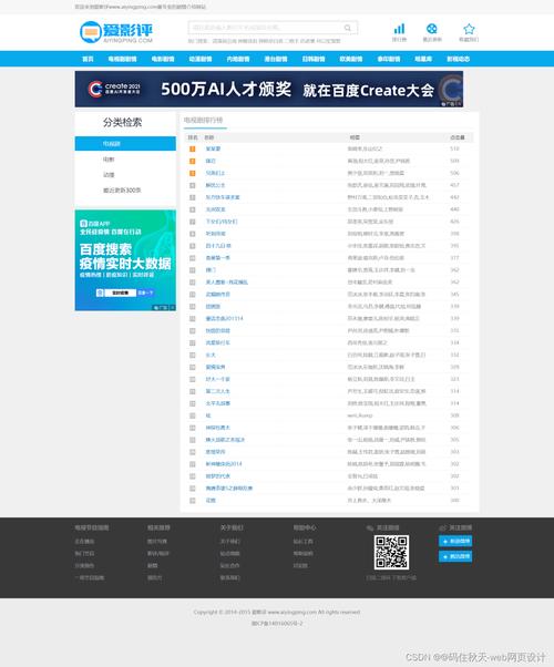 dw制作asp网站模板_网站模板设置