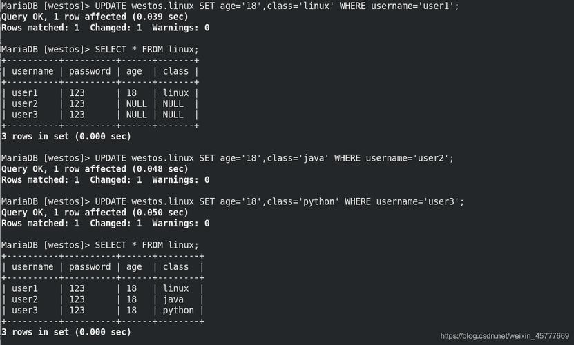 linux中mysql数据库_Mysql数据库