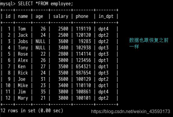 linux mysql导出数据库表_导出表