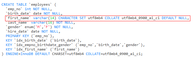 联合查询sql _联合索引设置不当导致慢SQL