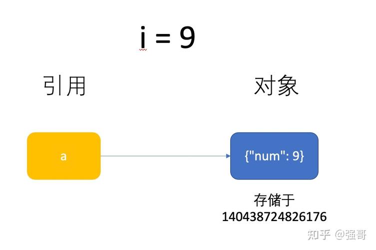 两个dict合并_DICT