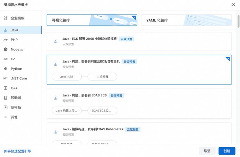 廊坊网站的优化_ECS的空闲资源优化