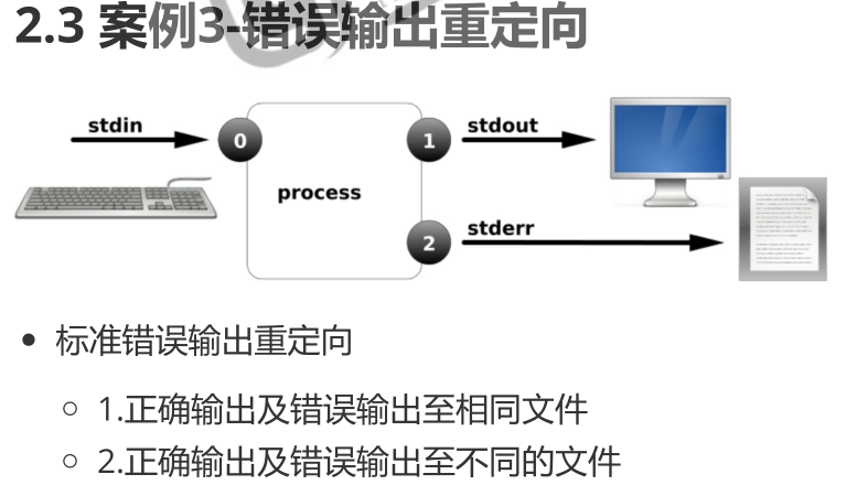 linux下重定向_重定向