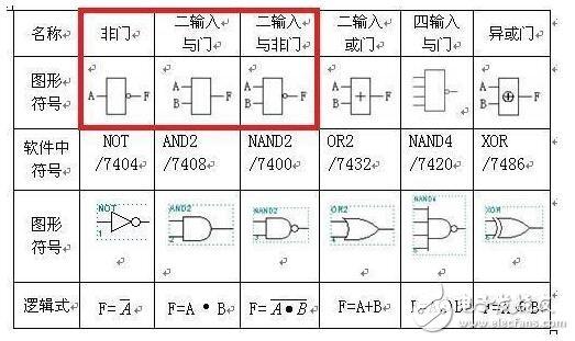 linux 异或符号 _重命名符号