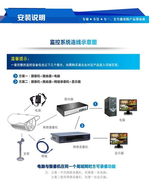 路由器改监控视频教程_视频教程