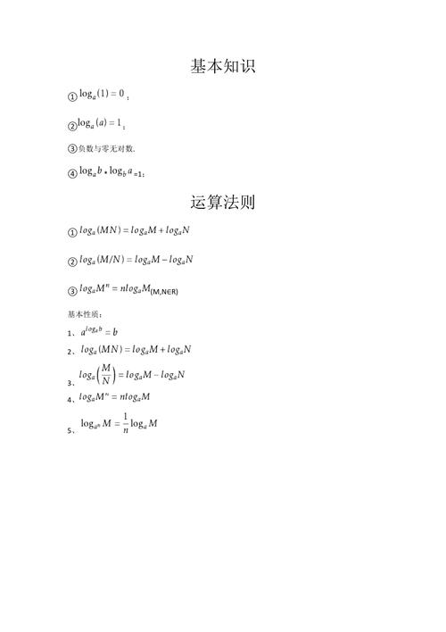 log函数实例_log