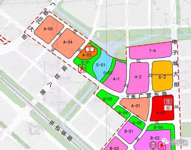 来广营网站建设_创建设备