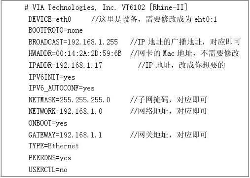 linux看网络配置的指令_配置指令式采集模板