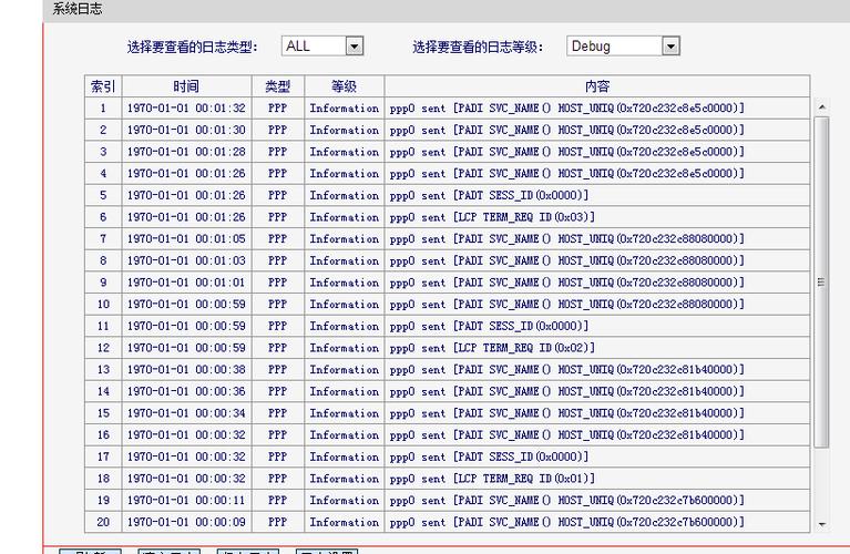 路由器日志分析_日志分析