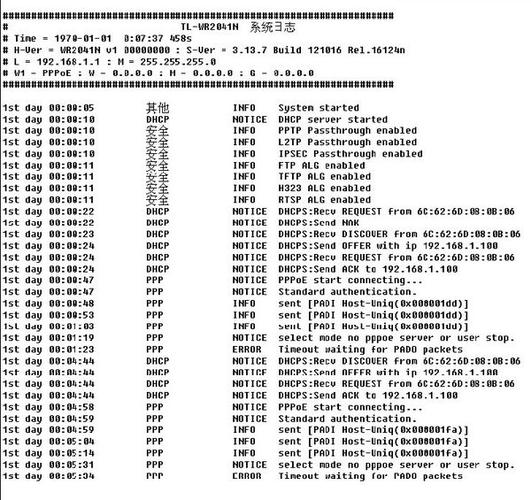 路由器日志分析_日志分析