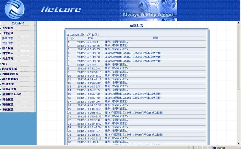 路由器日志分析_日志分析