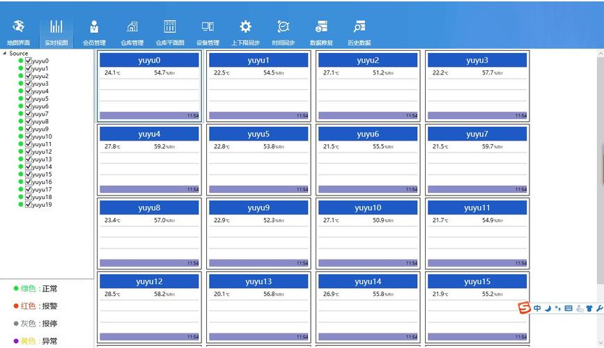 linux 硬盘温度监控_管理云硬盘监控数据