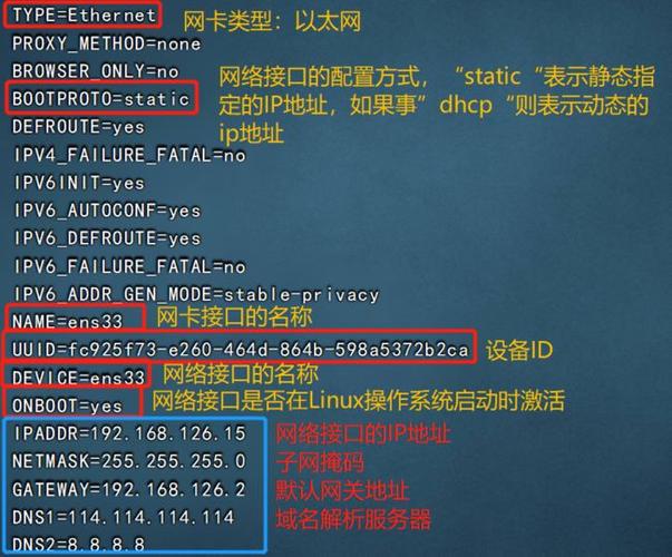 linux设置classpath_设置网卡属性为DHCP（Linux）