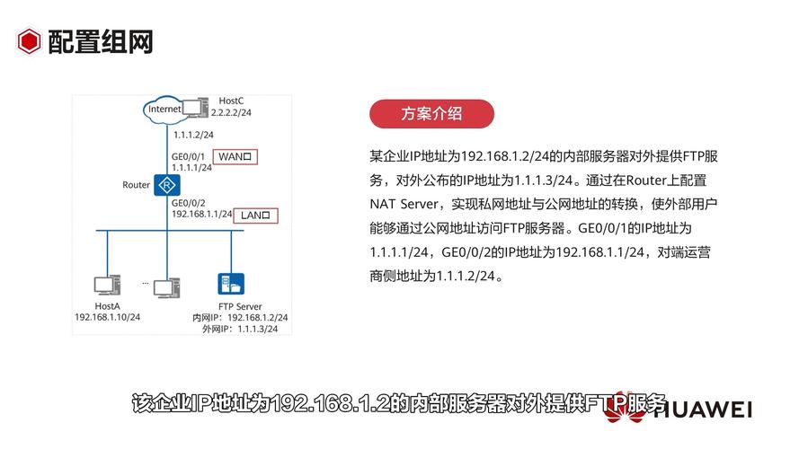 linux查询端口映射_端口映射配置