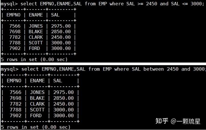 linux中mysql显示数据库表序号_源库最大数据库序号是否小于目标库最大数据库序号