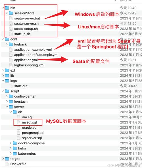 linux mysql 导入数据库文件_安装Seata1.4.2 Nacos1.4.2