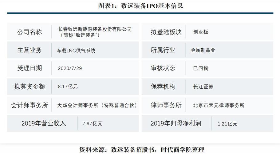 兰州网站建设哪家公司好_分公司或子公司网站是否可以备案到总公司备案中