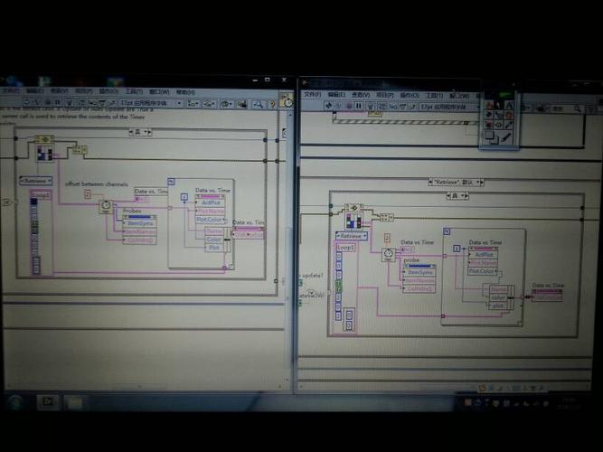 LabVIEW 单客户端对应多服务器_单节点多指标