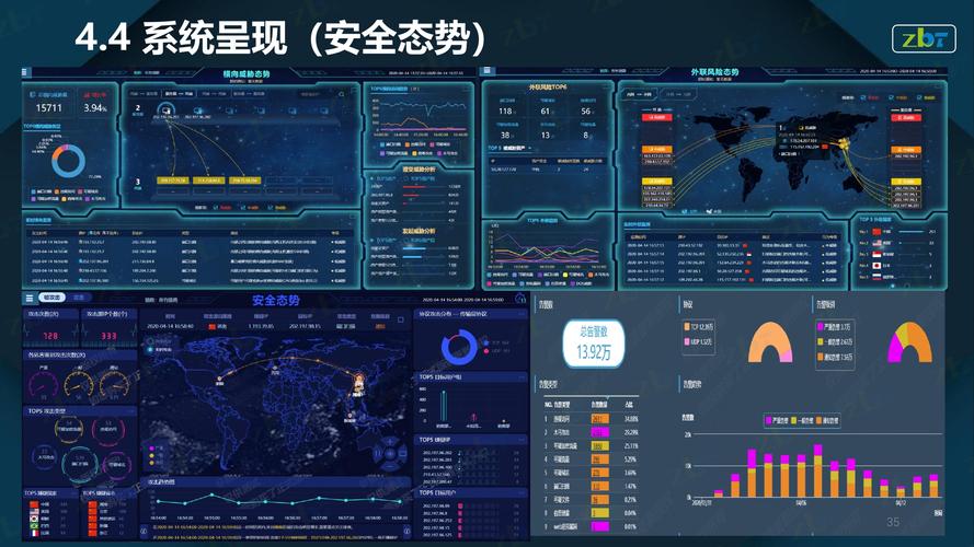 路由器用流量监控软件_流量监控