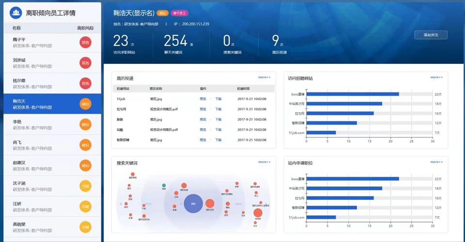 路由器用流量监控软件_流量监控