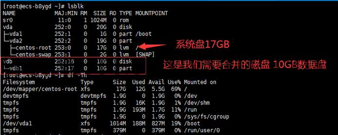 linux系统盘和数据盘区别_系统盘和数据盘有什么区别