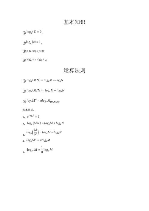 log的运算法则_log