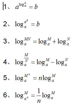 log的运算法则_log