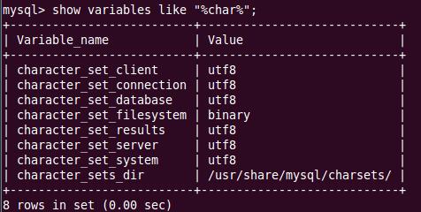 linux mysql 设置数据库编码_如何设置MySQL 8.0字符集的编码格式