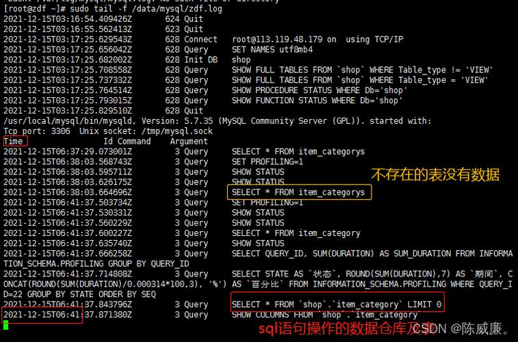 linux mysql数据库文件在哪_占用RDS磁盘空间的日志及文件有哪些