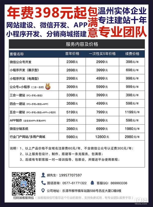 乐清网站建设公司_网站管理