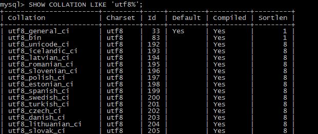 linux查看mysql数据库大小写_RDS for MySQL大小写参数敏感类问题