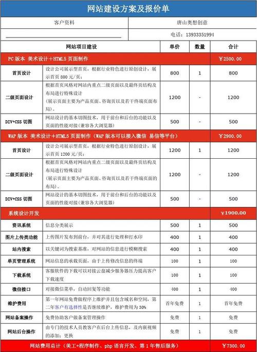 溧阳网站建设价格_创建设备