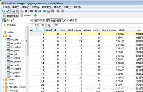 linux查看mysql数据库名称_RDS for MySQL是否可以修改数据库名称