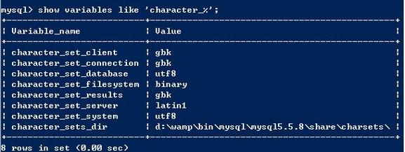 linux查询mysql数据库字符集_如何修改GaussDB(for MySQL)数据库字符集