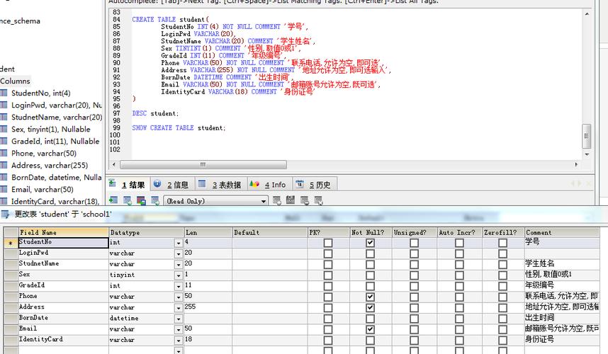 linux创建表mysql数据库_创建MySQL数据库