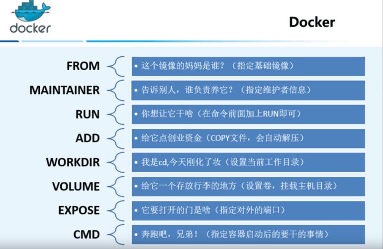 裸金属 搭建 镜像_环境准备