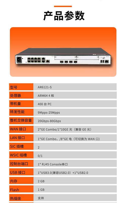 路由器网络灯不闪_AR651W