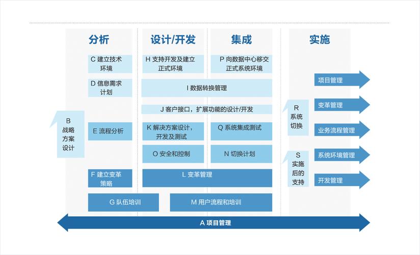 聊城定制化网站建设_定制化数据