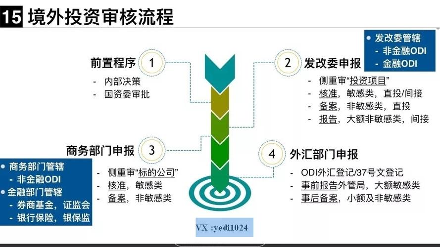 洛阳做网站公司在哪_分公司或子公司网站是否可以备案到总公司备案中