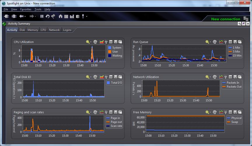 linux 连通性监控脚本_连通性测试