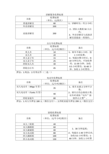 旅游网站建设报价单_旅游景区大全