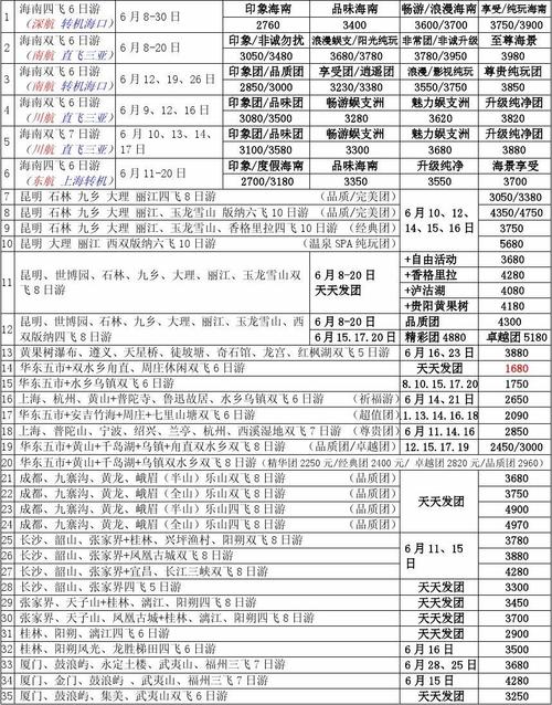 旅游网站建设报价单_旅游景区大全