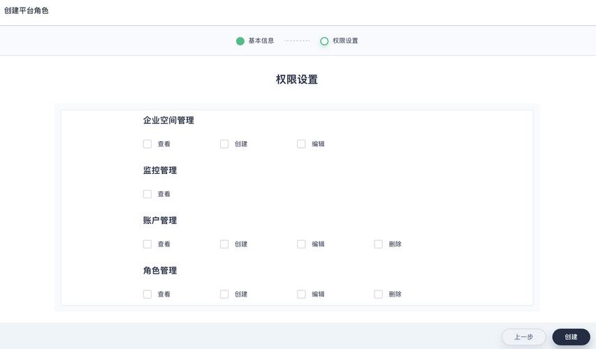 洛阳网站设计公司_示例：某公司权限设计及配置