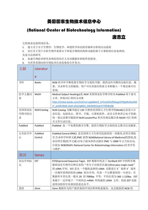 利用反射非侵入式 写入数据库_简介